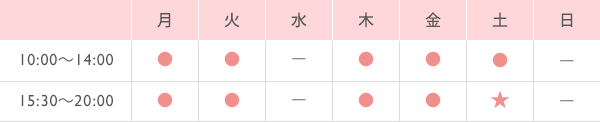 診療時間