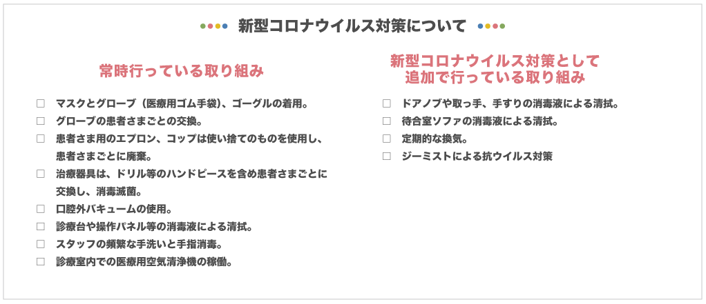 新型コロナウイルス対策について