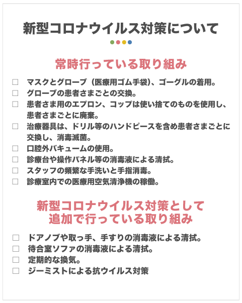 新型コロナウイルス対策について